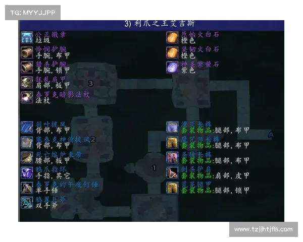 魔兽世界怀旧服：压价赚钱攻略